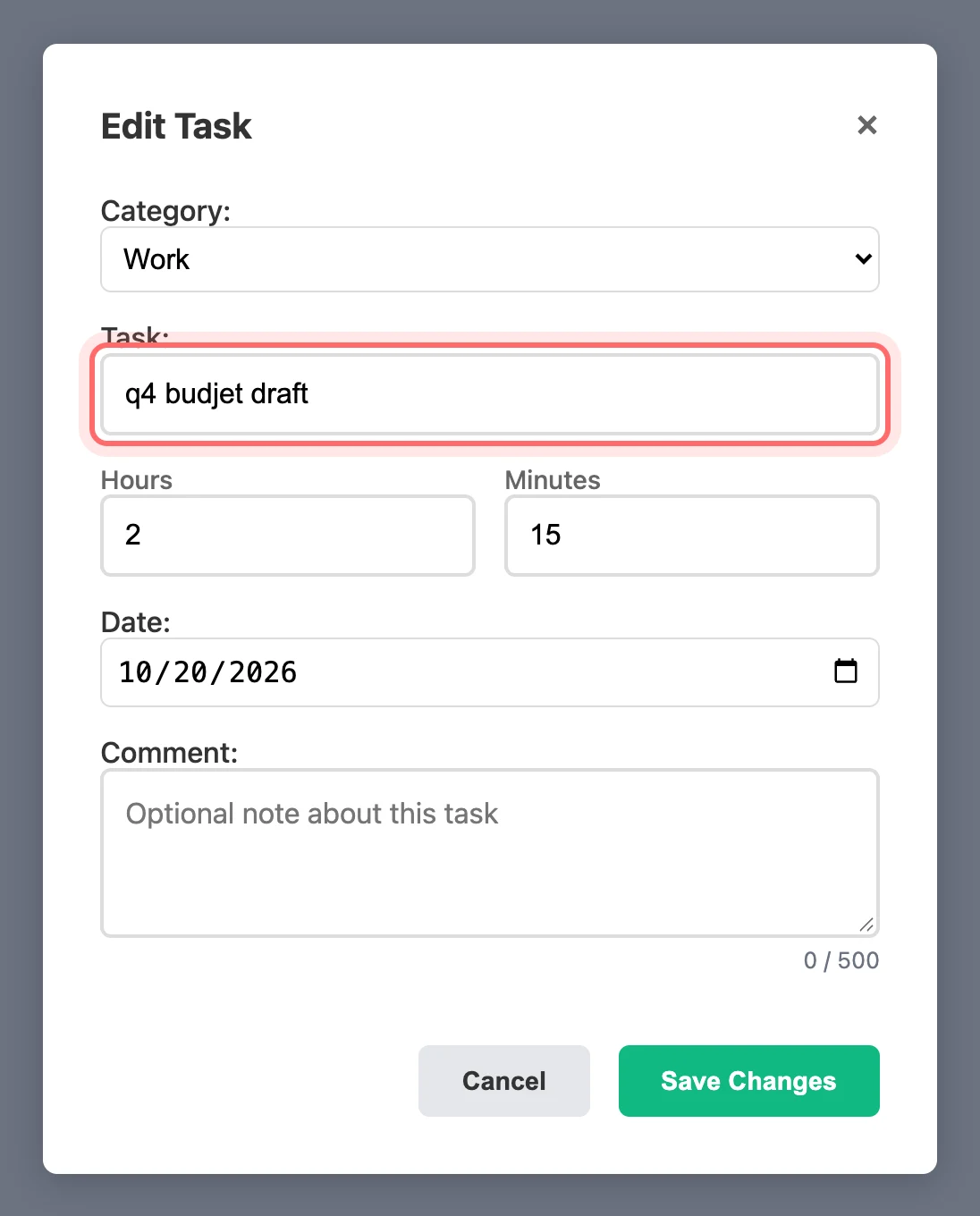 The Edit Task dialog open on a task misspelled as 'q4 budjet draft', with the Task field circled