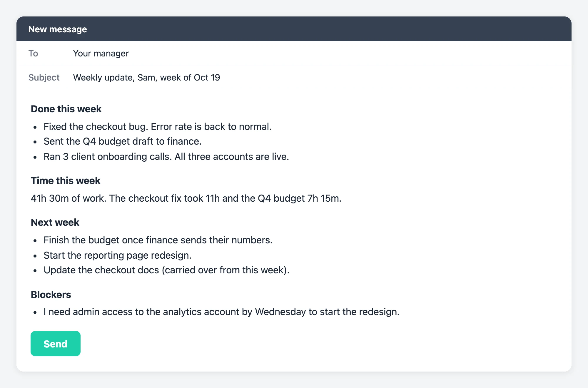 A finished weekly report email: three results under Done this week, 41h 30m of work under Time this week, three items under Next week including a carried-over task, and one blocker